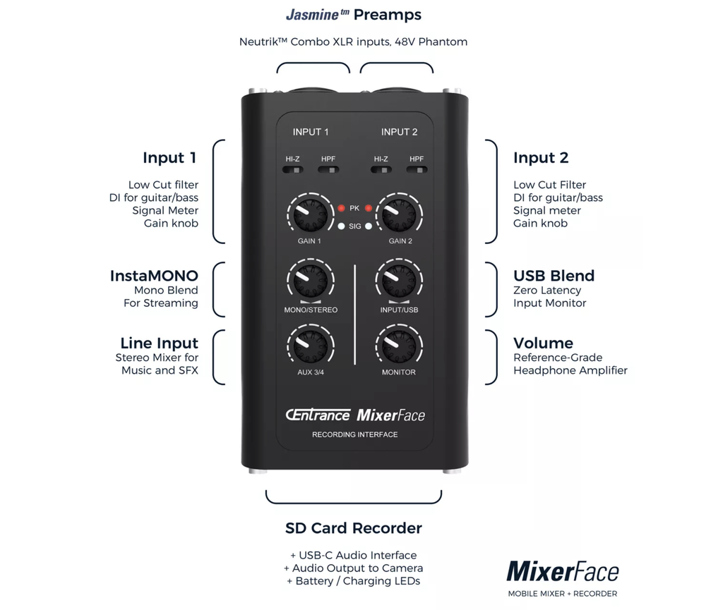 CENTRANCE Mixerface R4R Professional Field Recorder