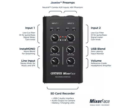 [MIXERFACER4R] CENTRANCE Mixerface R4R Professional Field Recorder